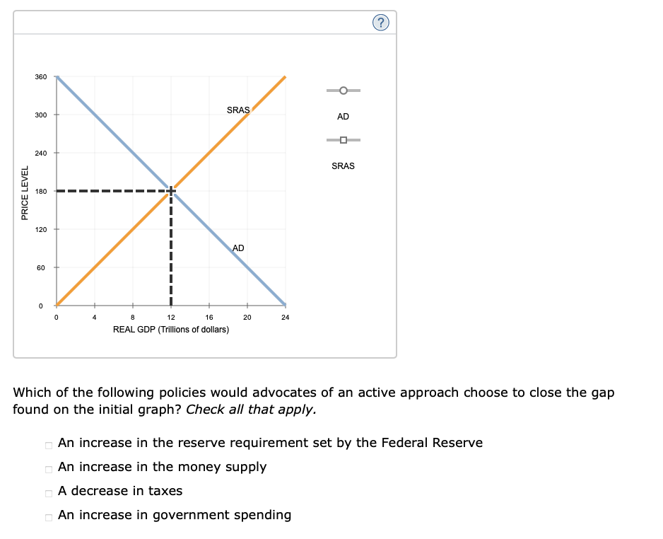 solved-1-effectsof-an-active-or-passive-policy-the-chegg