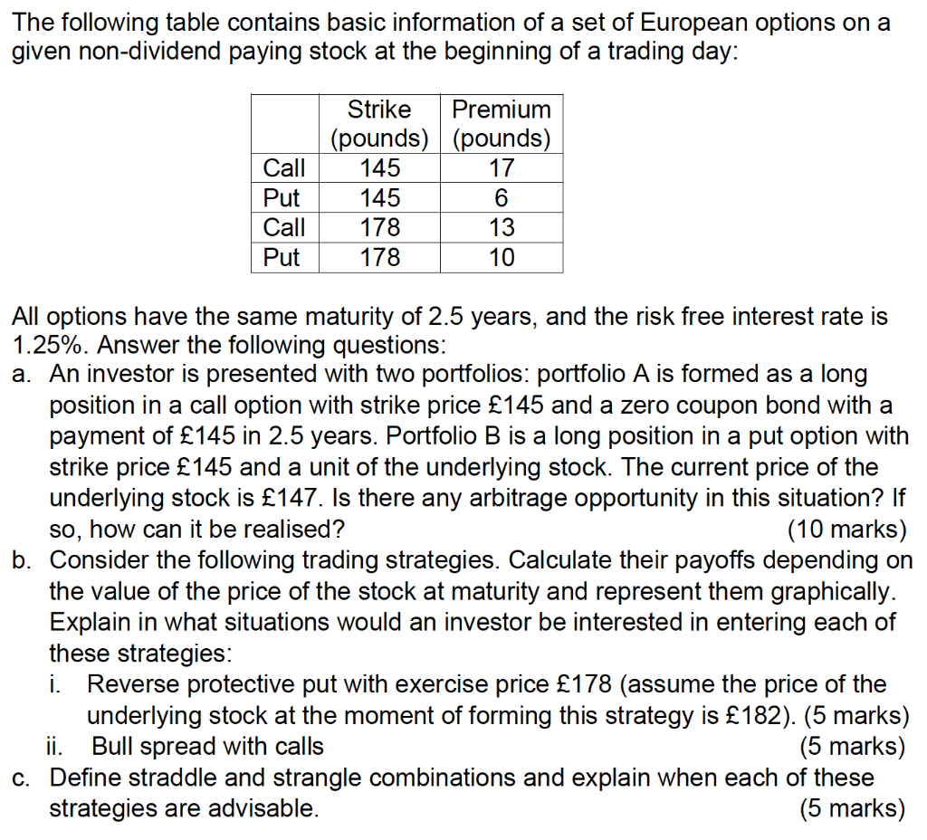 The following table contains basic information of a | Chegg.com