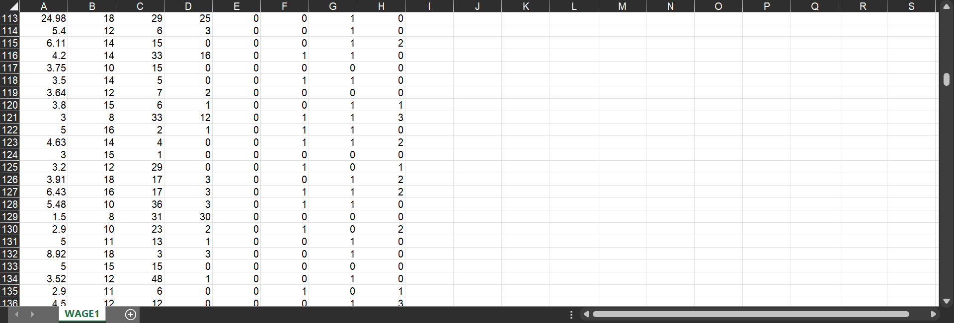 a-develop-a-scatter-plot-with-education-as-the-chegg