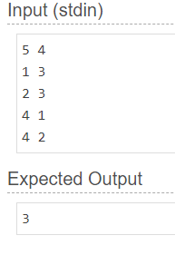 Algorithm, Graph Search, Java program. The program is | Chegg.com