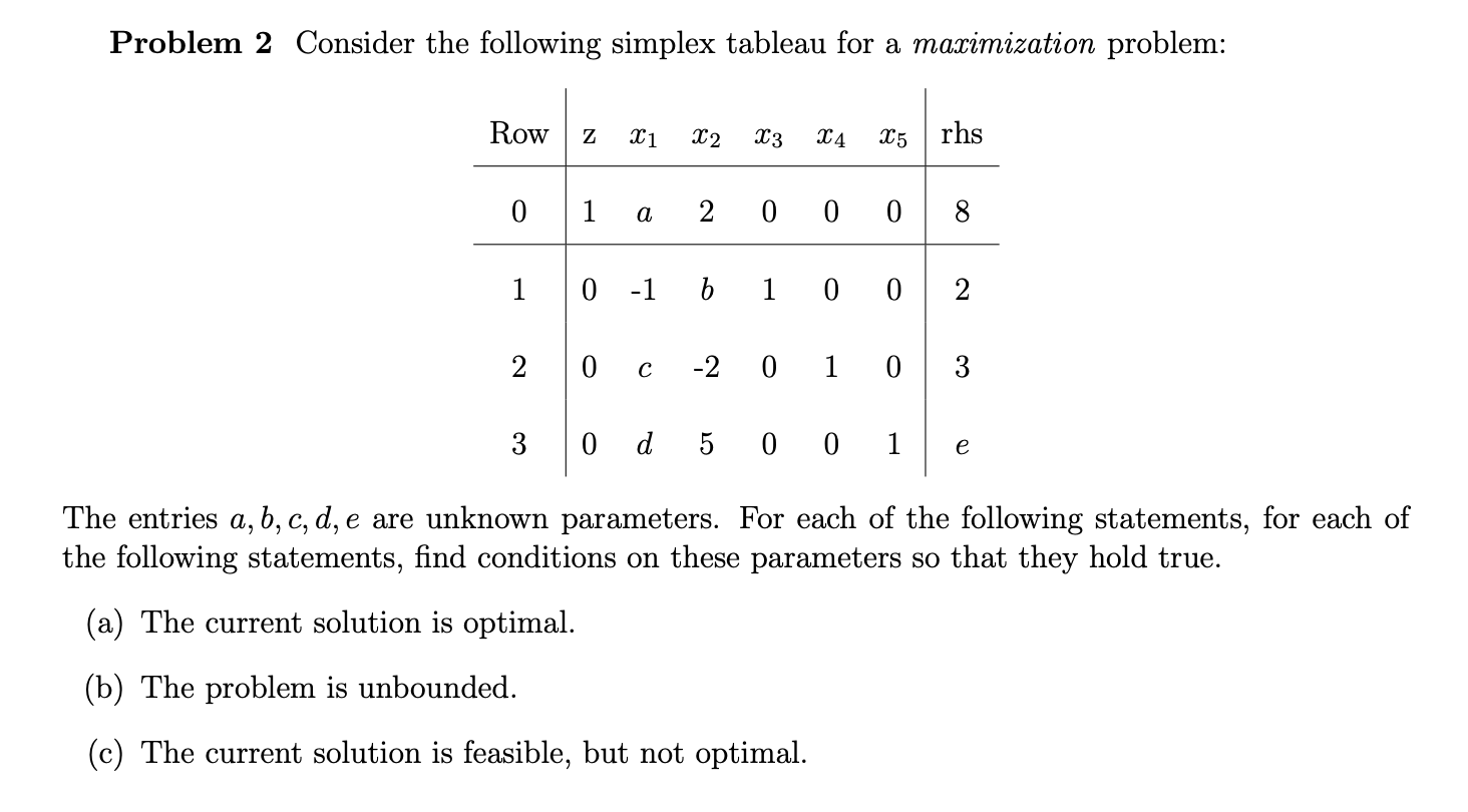 solved simplex tableau analysis a) give an example of... Solved Problem 2 Consider the following simplex tableau for | Chegg.com