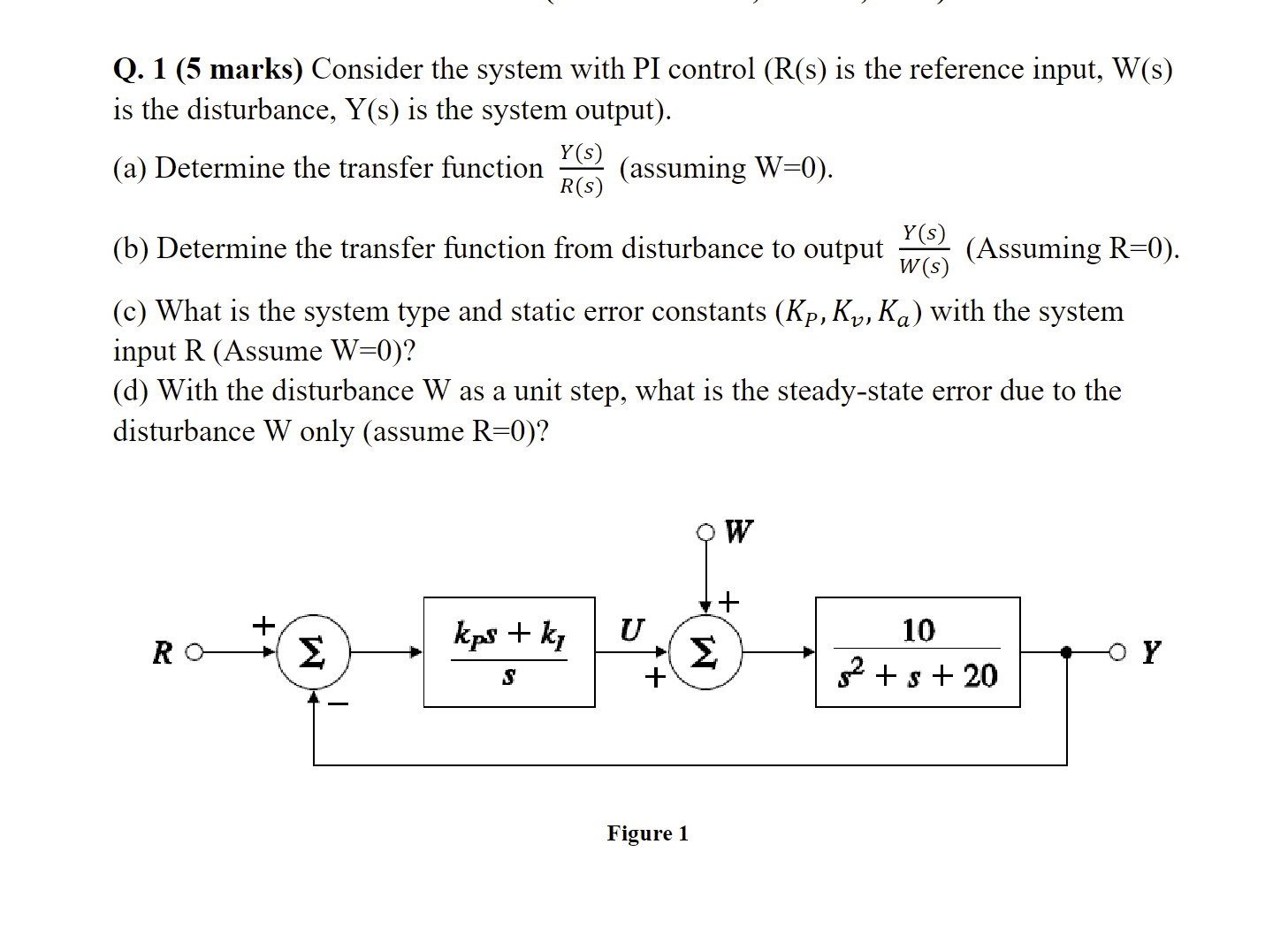 Solved Q. 1 (5 marks) Consider the system with PI control | Chegg.com