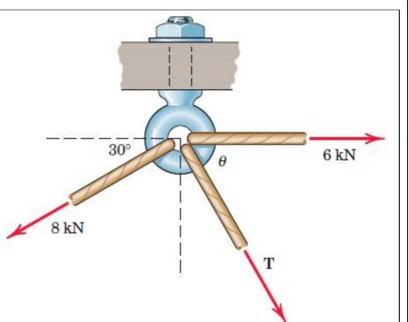 how to calculate the magnitude of tension force