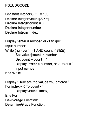 Solved I'm stuck on creating pseudocode for this problem. | Chegg.com