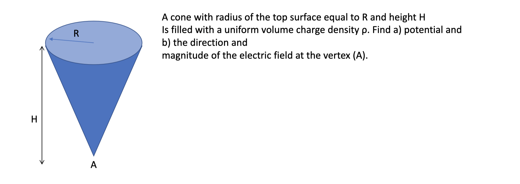 Solved R. A cone with radius of the top surface equal to R | Chegg.com