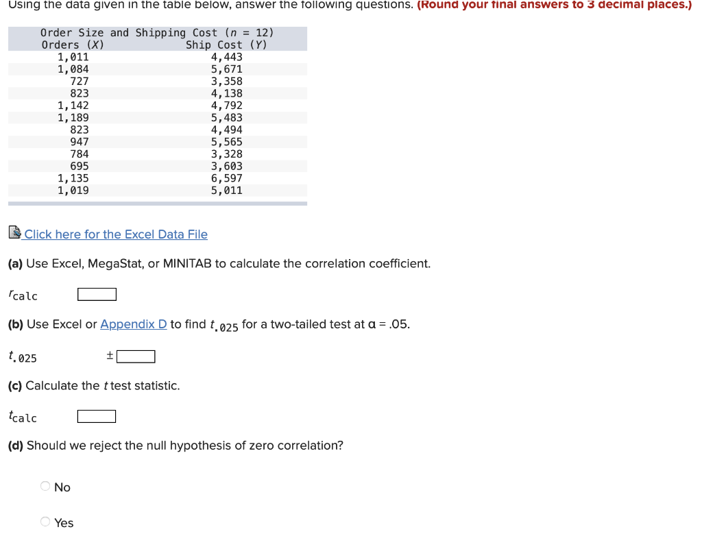 Solved Using the data given in the table below, answer the | Chegg.com