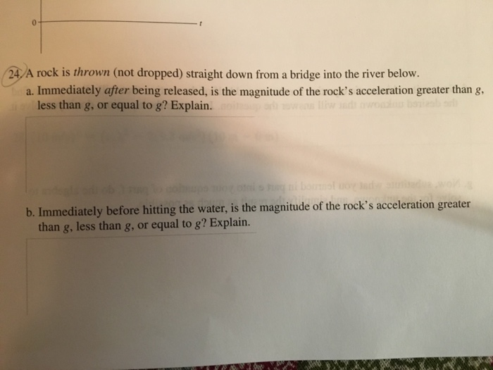 Solved 24, A rock is thrown (not dropped) straight down from | Chegg.com