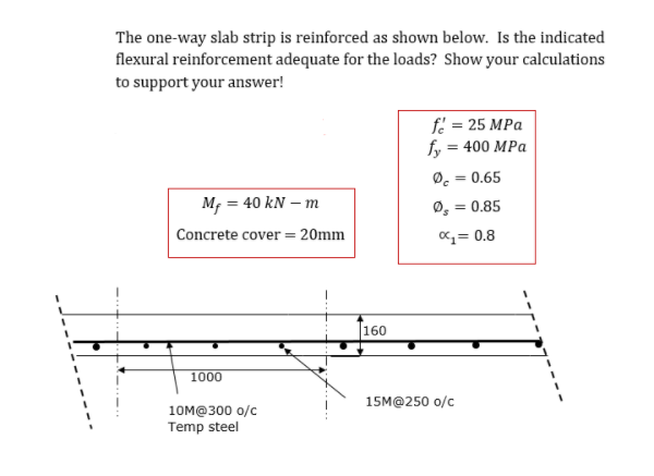 Solved The one-way slab strip is reinforced as shown below. | Chegg.com