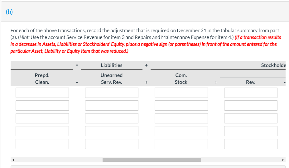 Solved (b) For Each Of The Above Transactions, Record The | Chegg.com