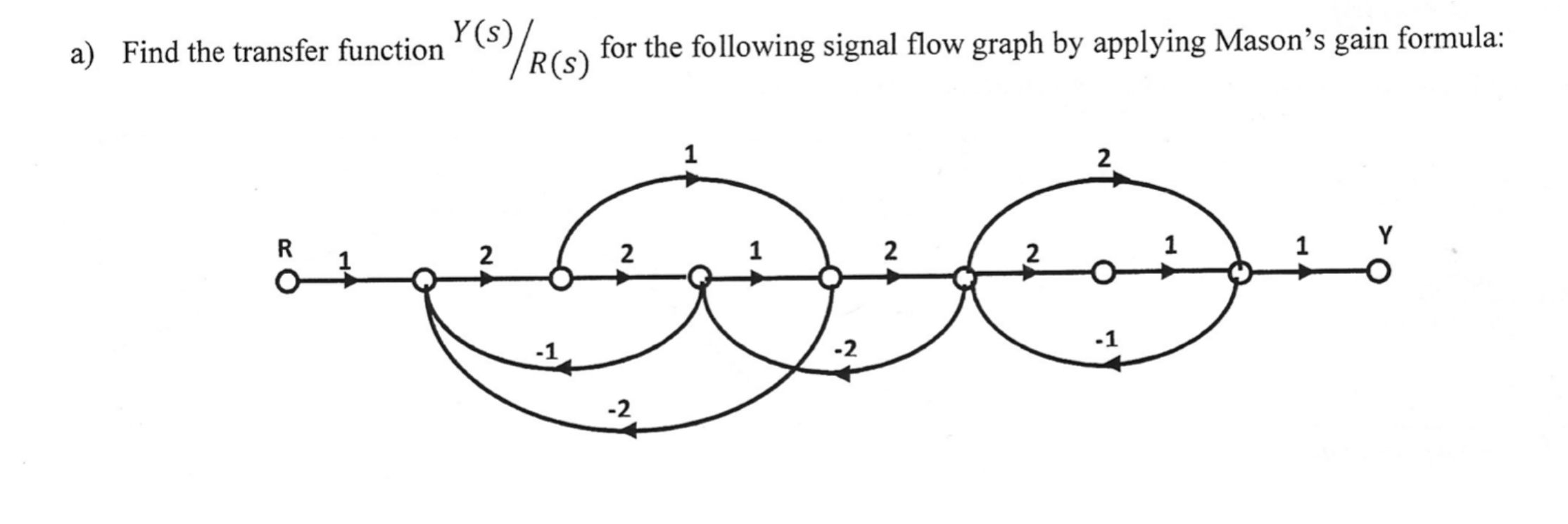 Solved Y ) a) Find the transfer function (S)/r(s) for the | Chegg.com
