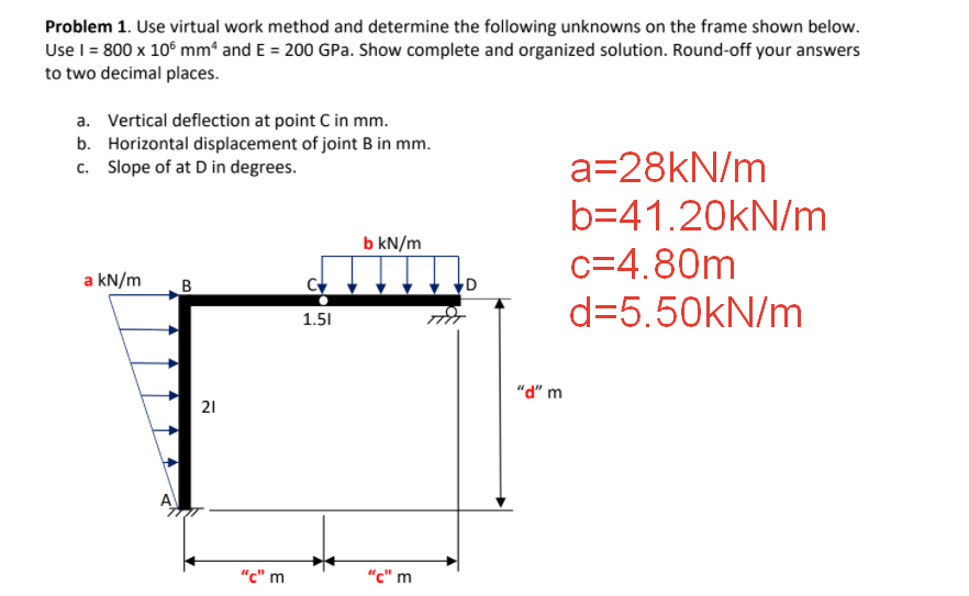 Solved Problem 1. Use virtual work method and determine the | Chegg.com