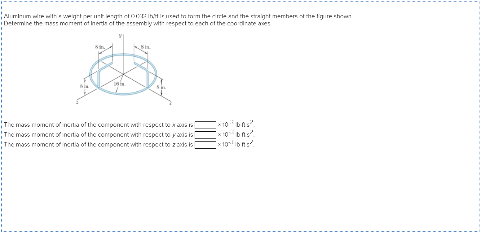 moment of inertia of a circle wire