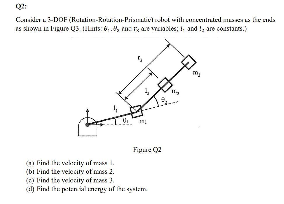 Solved Consider a 3-DOF (Rotation-Rotation-Prismatic) robot | Chegg.com