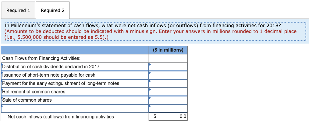 pilot cash advance