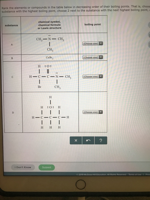 Solved Rank The Elements Or Compounds In The Table Below In | Chegg.com