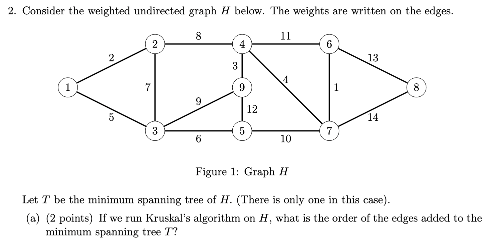Solved 2. Consider the weighted undirected graph H below. | Chegg.com