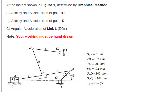 Solved At the instant shown in Figure 1, determine by | Chegg.com