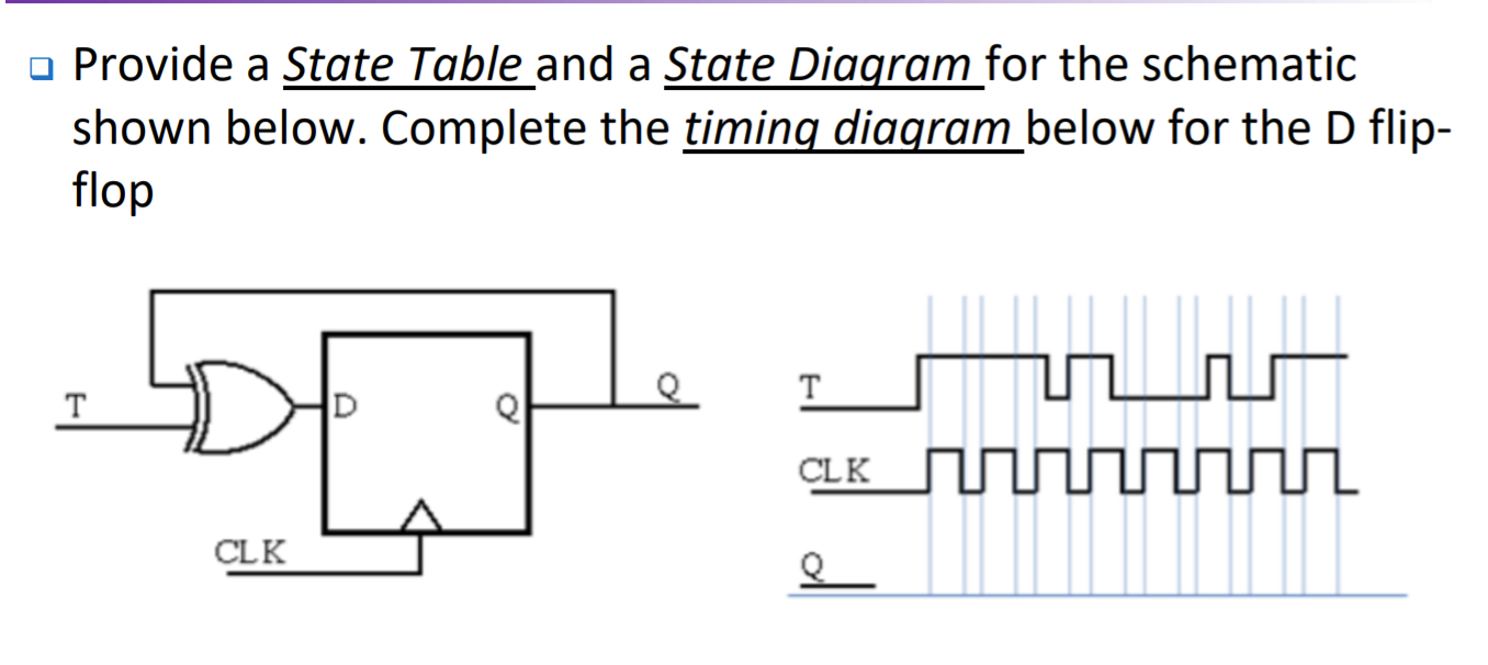 Solved Provide a State Table and a State Diagram for the | Chegg.com