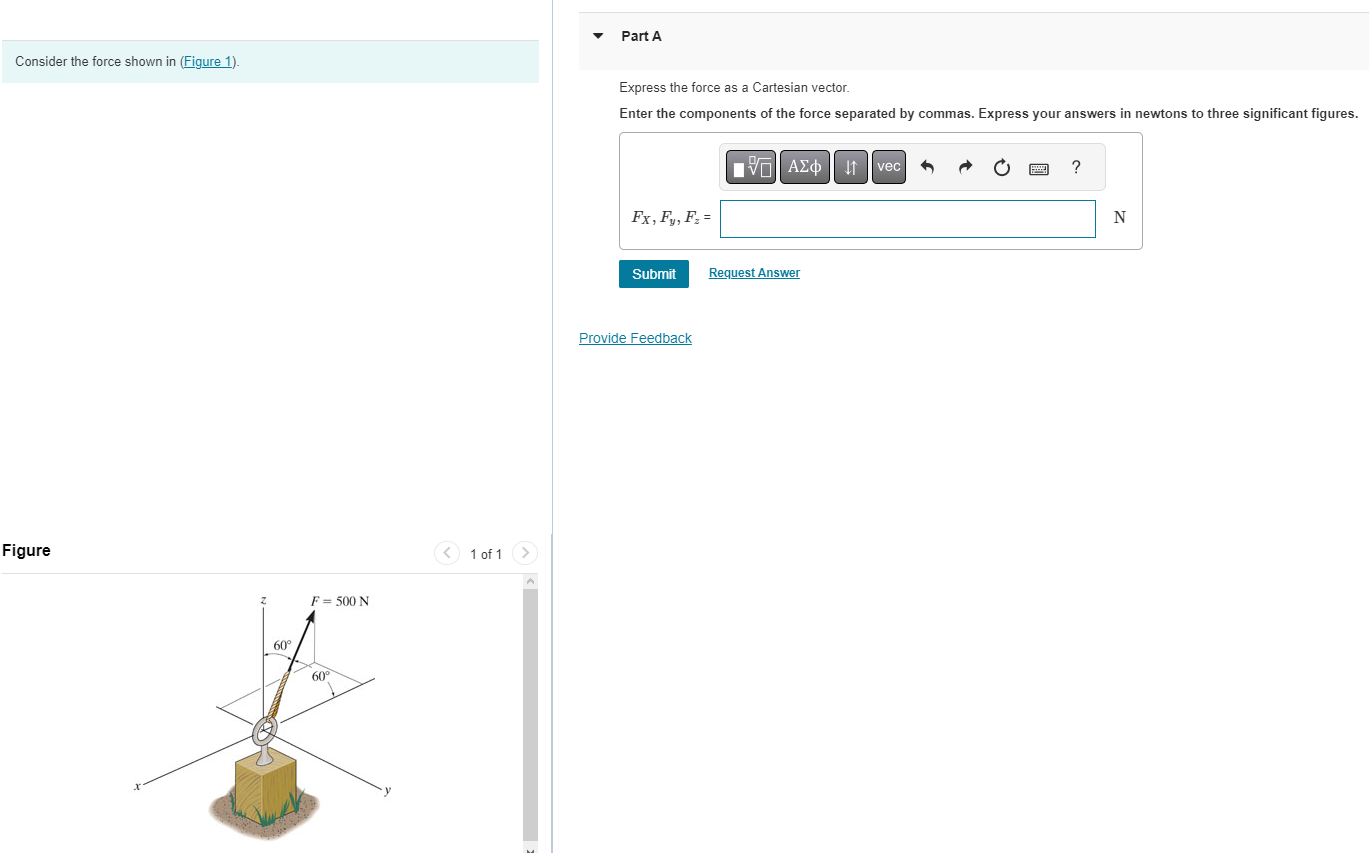 Solved Consider The Force Shown In (Figure 1). Express The | Chegg.com