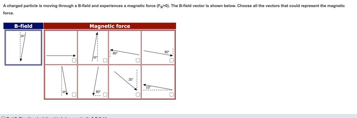 Solved A Charged Particle Is Moving Through A B-field And | Chegg.com