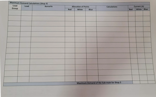 Solved Outline of Tasks 1. Calculate the maximum demand of | Chegg.com