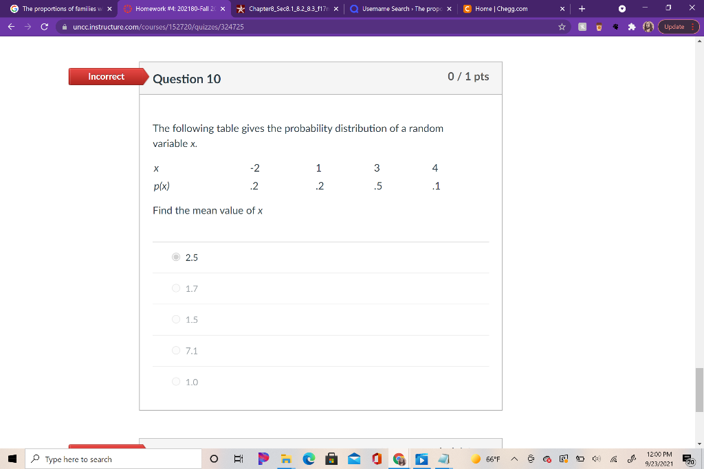 Solved The following table gives the probability | Chegg.com