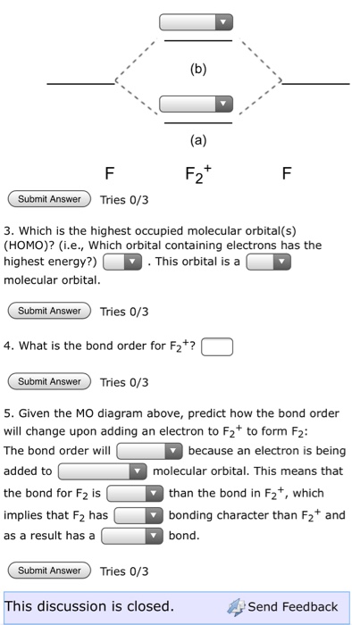 Solved Complete the MO diagram for F2+ | Chegg.com