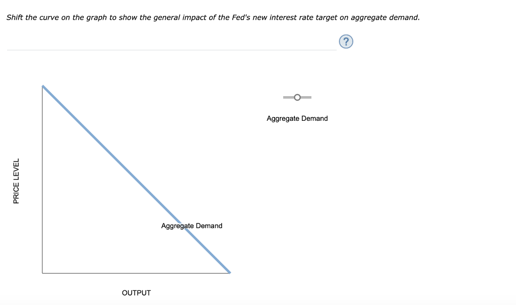 solved-the-following-graph-represents-the-money-market-in-a-chegg