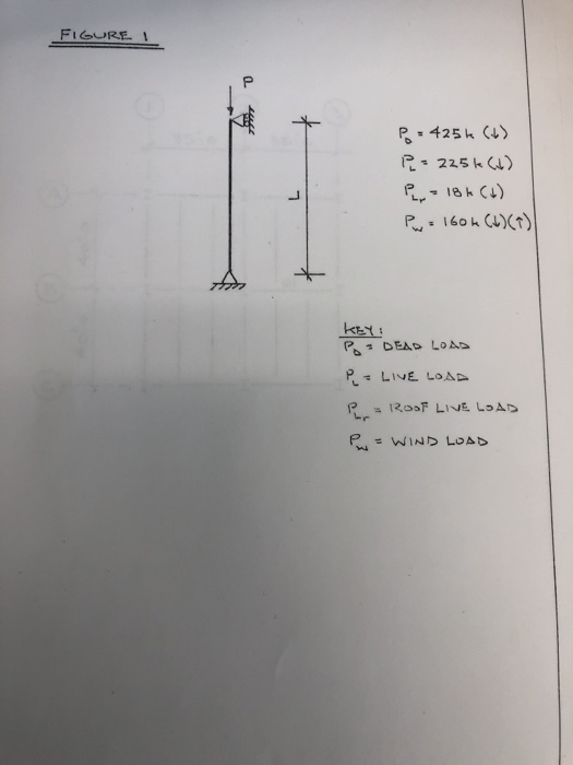 Solved Objectives: At the end of this examination, students | Chegg.com