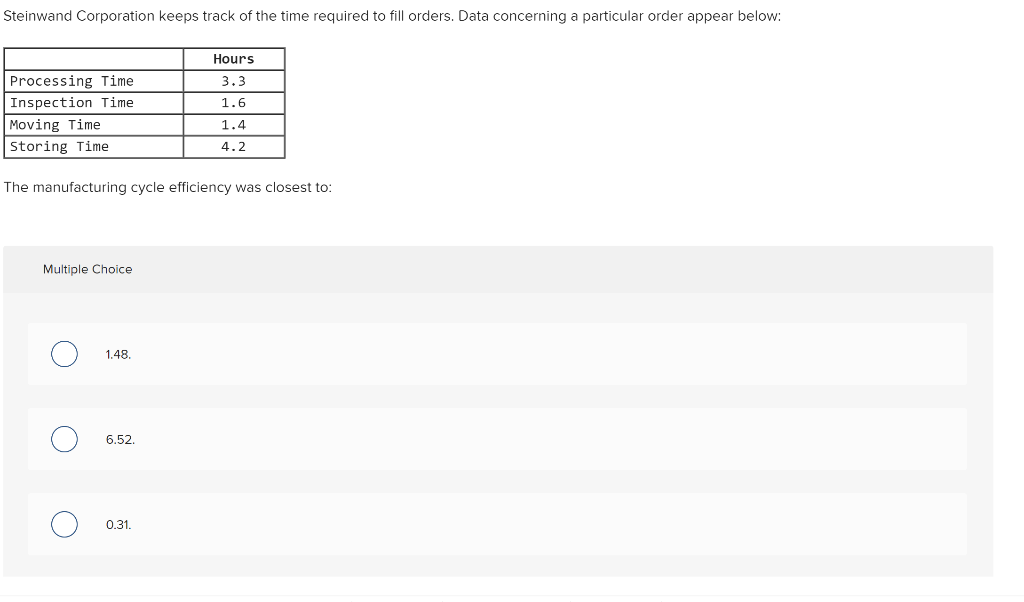 Solved the manufacturing cycle efficiency was closest to chegg