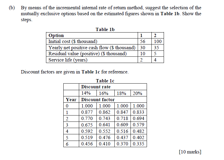 Solved (b) By means of the incremental internal rate of | Chegg.com