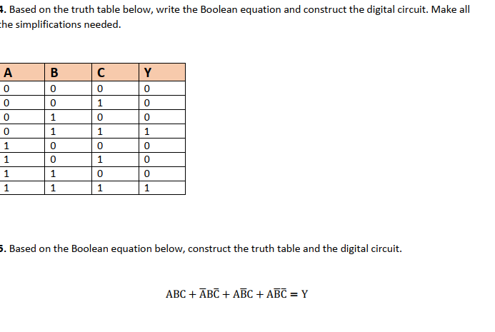 Solved 9. Based on the truth table below, write the Boolean | Chegg.com