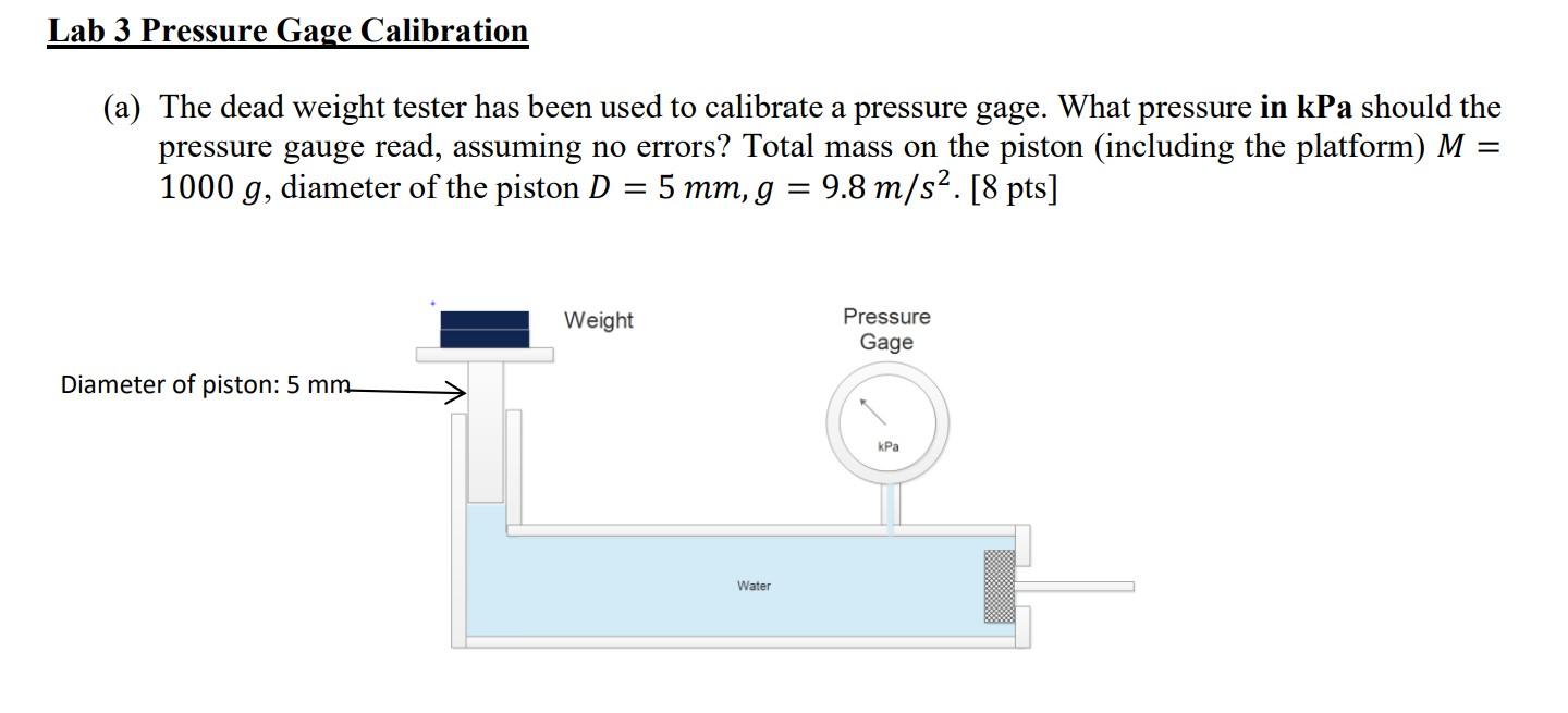 Solved Lab 3 Pressure Gage Calibration (a) The dead weight | Chegg.com