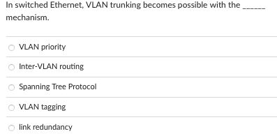 Solved In switched Ethernet, VLAN trunking becomes possible | Chegg.com