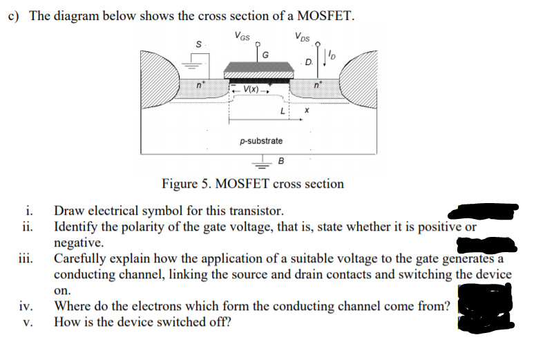 Solved c) The diagram below shows the cross section of a | Chegg.com