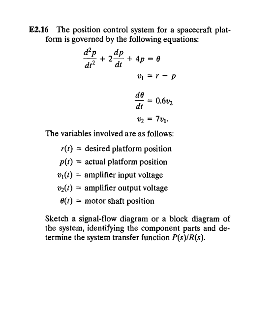 Solved E2.16 The position control system for a spacecraft | Chegg.com