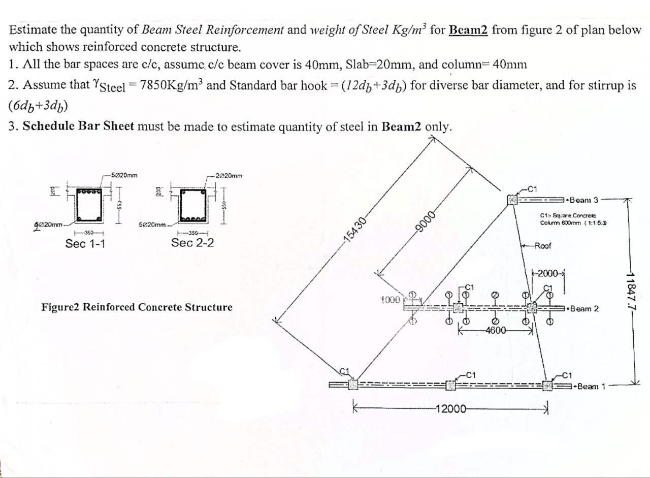 Solved Estimate the quantity of Beam Steel Reinforcement and | Chegg.com