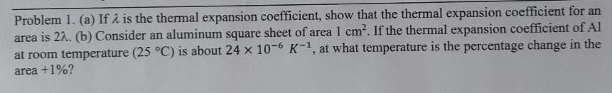 Solved Problem 1. (a) If A is the thermal expansion | Chegg.com