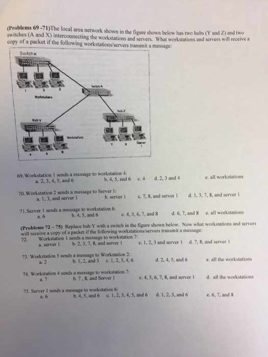 Solved The local area network shown in the figure shown | Chegg.com