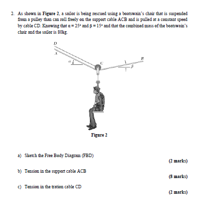 Solved 2. As Shown In Figure 2. A Sailor Is Being Rescued | Chegg.com