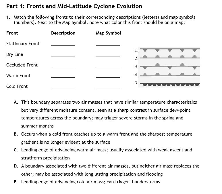 Solved Part 1: Fronts and Mid-Latitude Cyclone Evolution 1. | Chegg.com