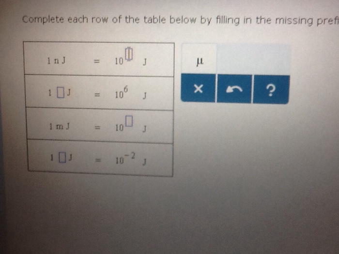 Solved complete each row of the table below by filling in Chegg