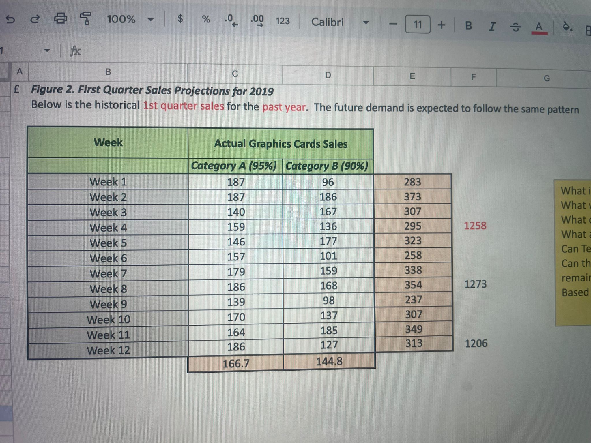 Solved What is the average number of products sold in the | Chegg.com