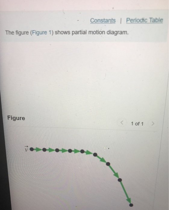 6+ choose the correct motion diagram completed by adding acceleration