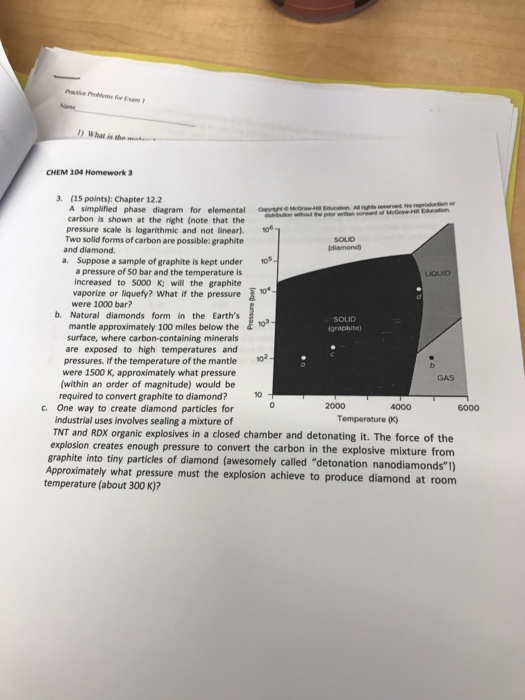 Solved 1) What Is The CHEM 104 Homework 3 3. (15 Points): | Chegg.com