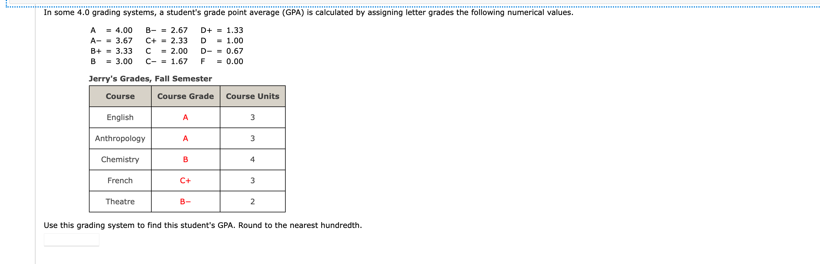 Solved In some 4.0 grading systems, a student's grade point | Chegg.com