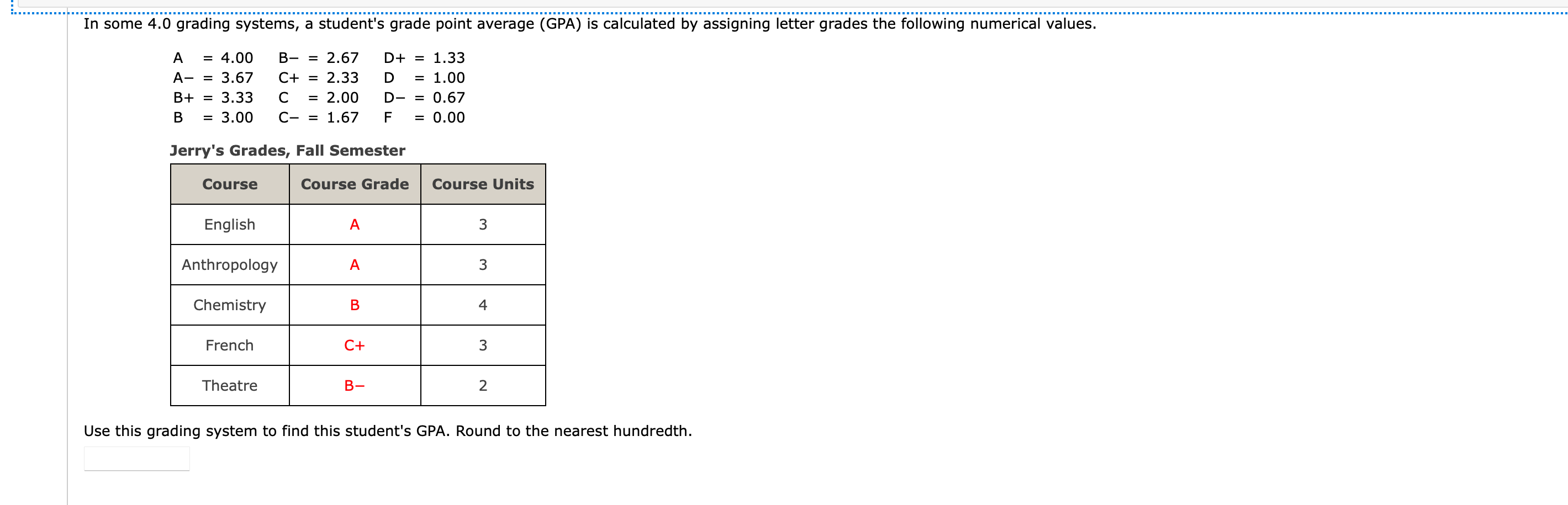 Solved In Some 4.0 Grading Systems, A Student's Grade Point | Chegg.com