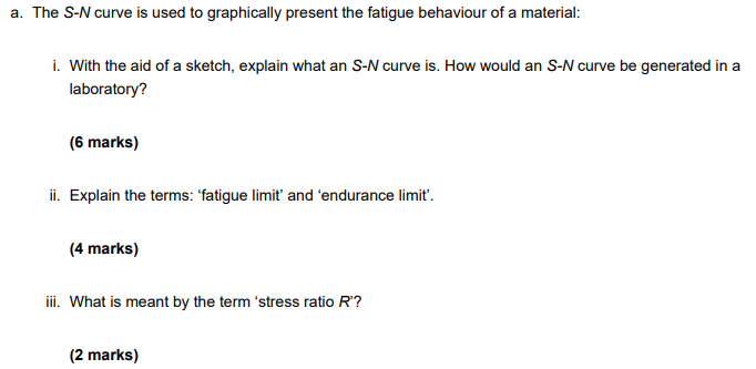 Solved a. The S-N curve is used to graphically present the | Chegg.com
