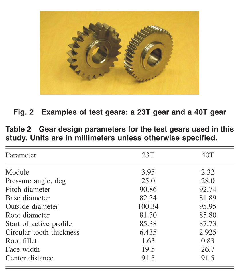 metrical pitch 5mm Spur gear made of stainless steel 1.4305 with hub module 1.59 45 teeth tooth width 12mm