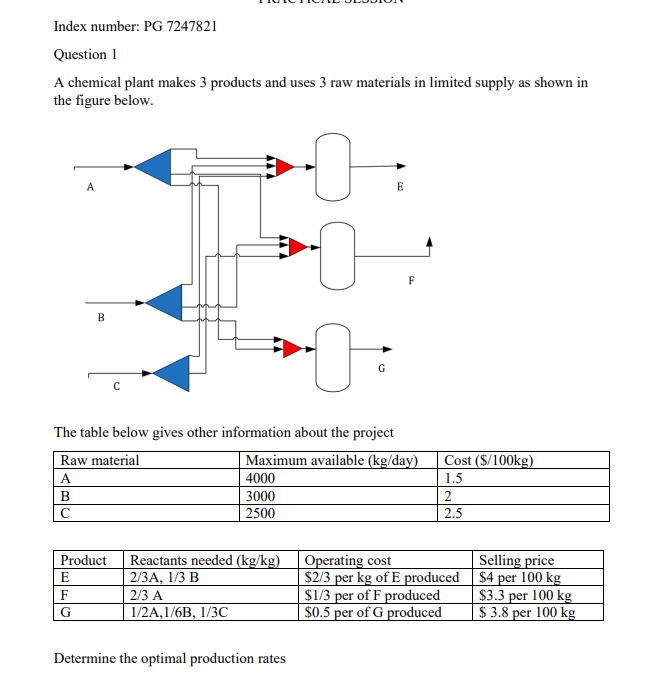 Solved Question 1 A chemical plant makes 3 products and uses | Chegg.com